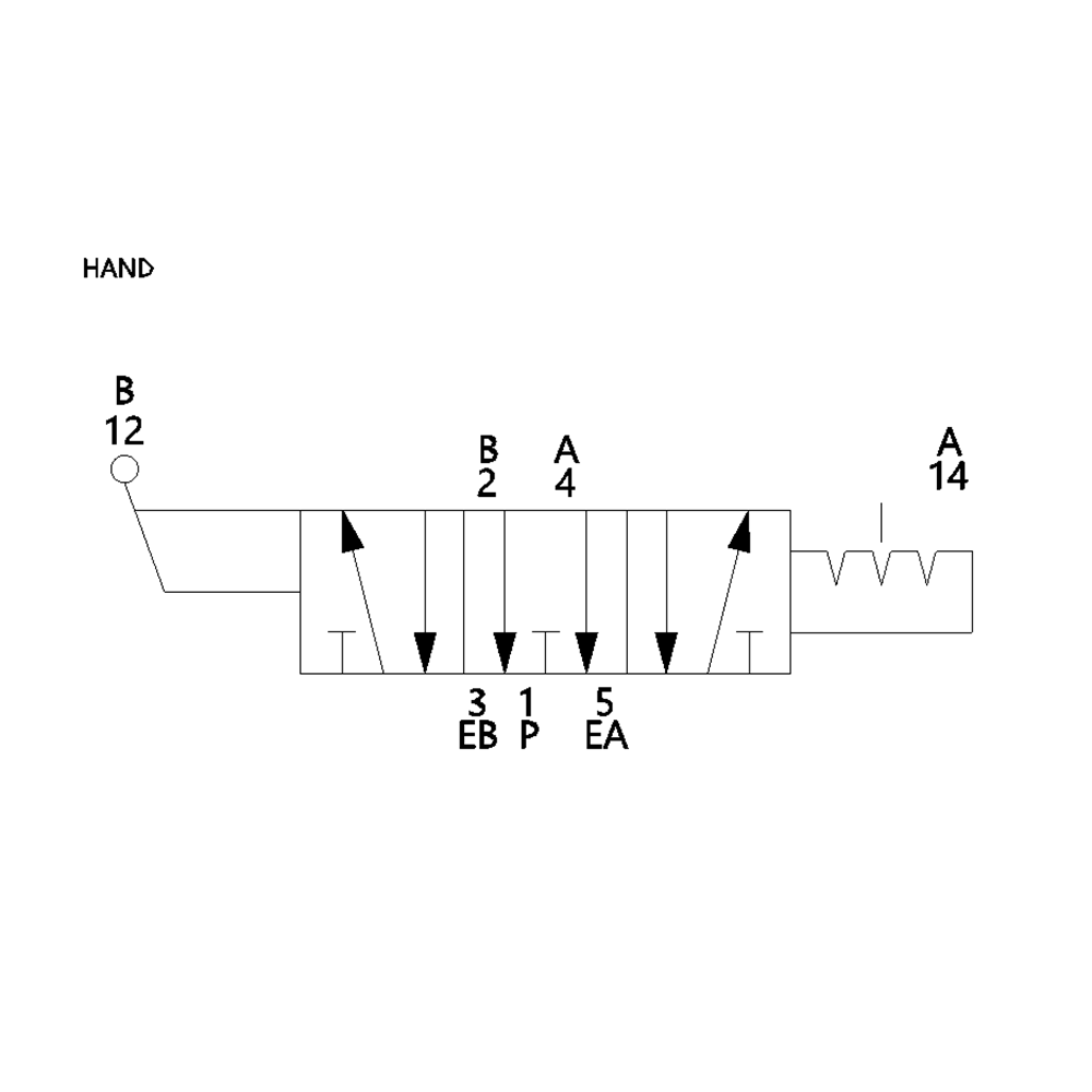 L22LD552O000000 NUMATICS/AVENTICS MECHANICAL VALVE<BR>L2 SERIES 4/3 OPEN CTR 1/4" NPT (HAND LEVER)